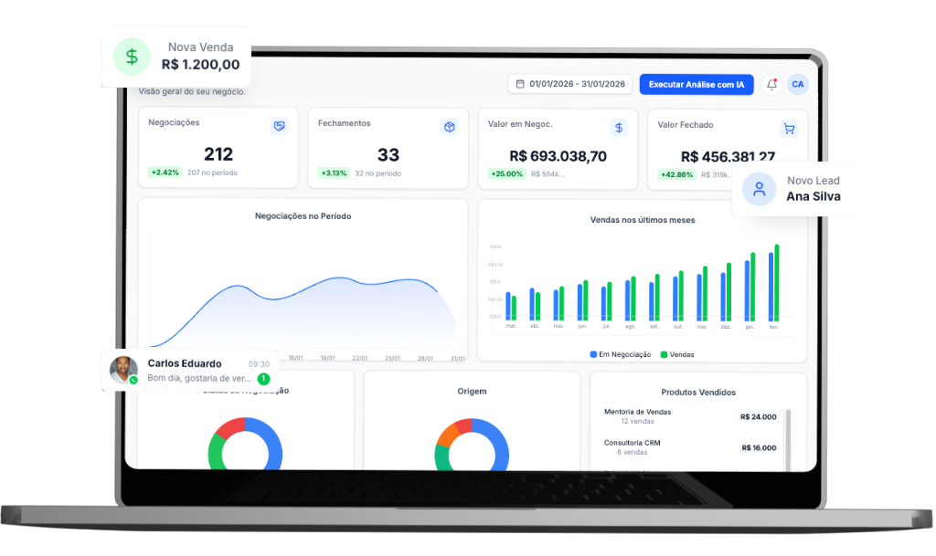 crm whatsapp adlitics impulse agencia 1 1